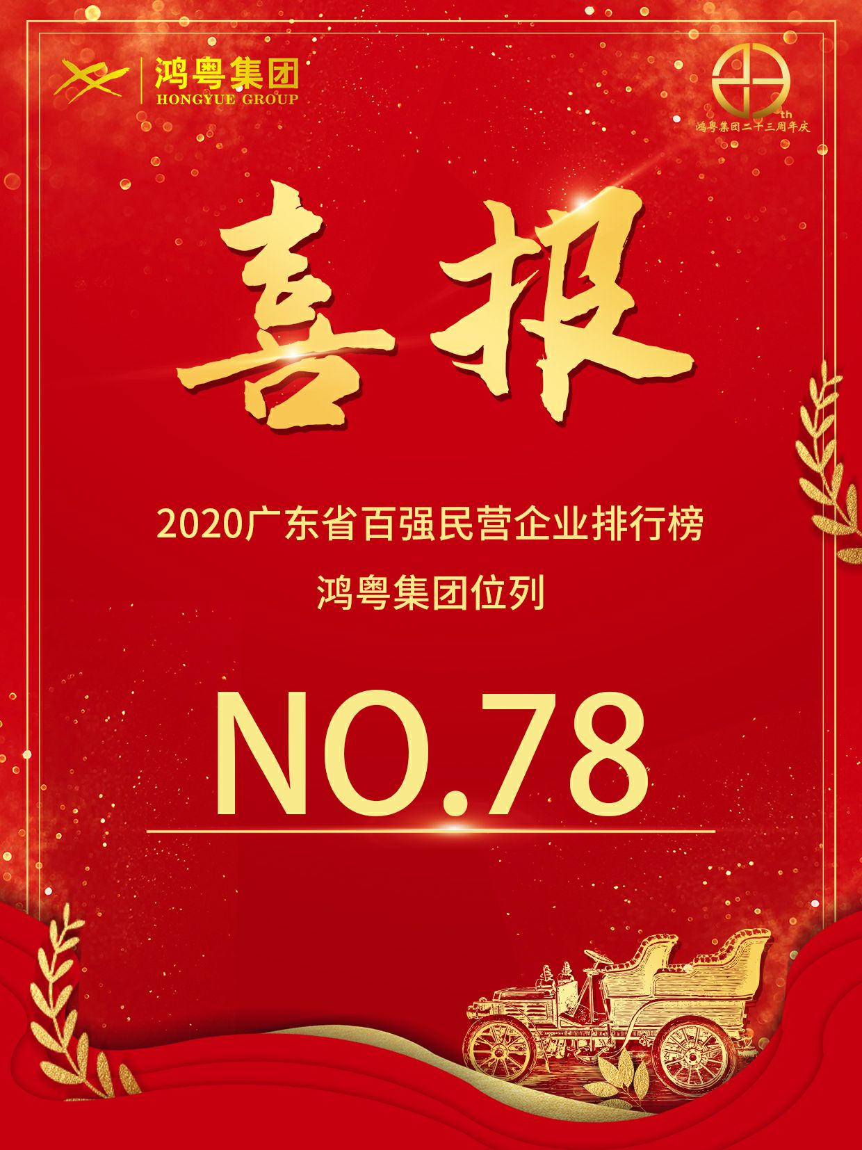 喜报丨武汉昌盛教育科技创新有限公司荣获2020广东省民营企业百强(图1)